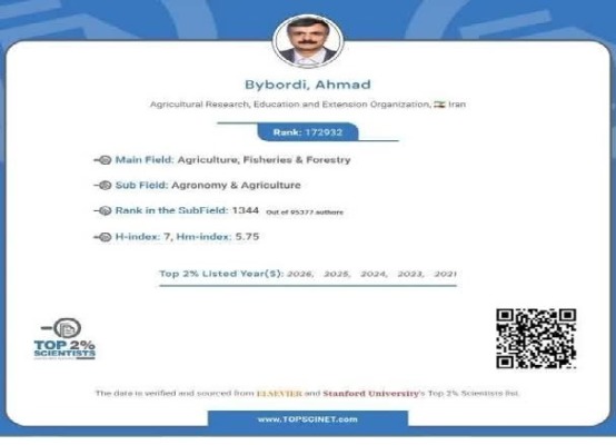 افتخارآفرینی دوباره فرزند آذربایجان در عرصه جهانی علم